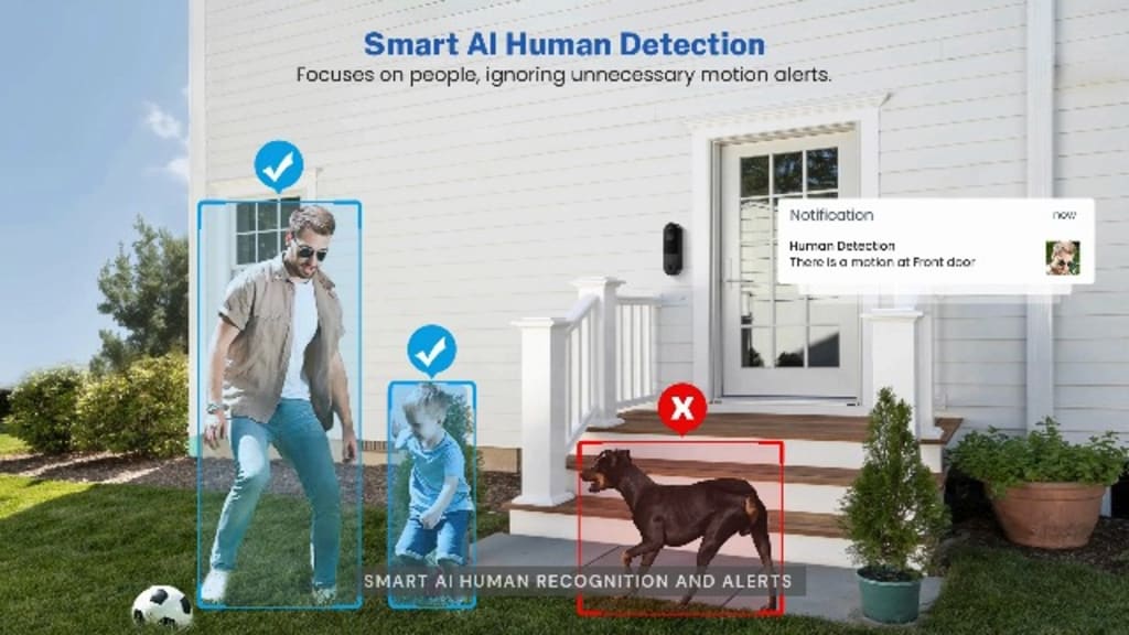 Smart 1080P Wireless Video Doorbell Camera with AI Human Detection – Night Vision, Two-Way Audio, Instant Alerts & Cloud Storage (Black)