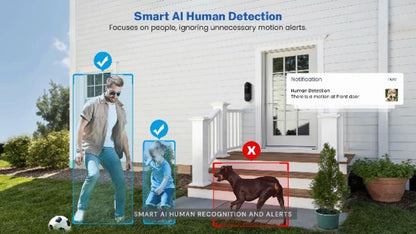 Smart 1080P Wireless Video Doorbell Camera with AI Human Detection – Night Vision, Two-Way Audio, Instant Alerts & Cloud Storage (Black)